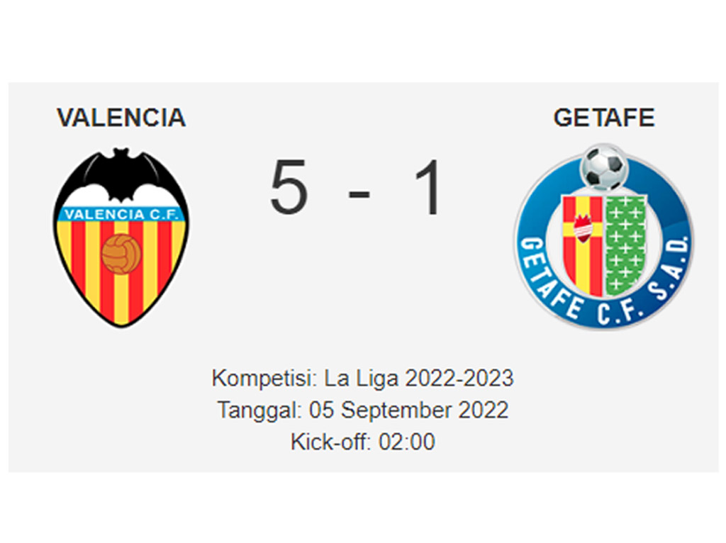 Hasil Liga Spanyol, Valencia vs Getafe (5-1)